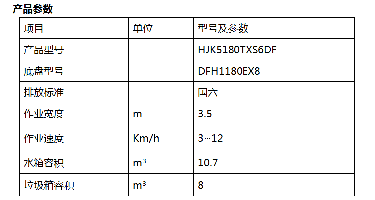 2、HJK5180TXS6DF型洗扫车.png